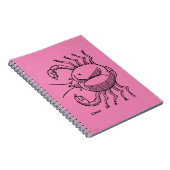 Zodiac: Kanker, 1482 Notitieboek (Rechterzijde)