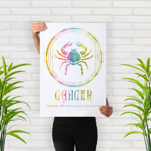 Zodiac Kanker Compatibiliteit Ontwerp Poster