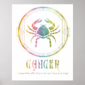 Zodiac Kanker Compatibiliteit Ontwerp Poster (Voorkant)