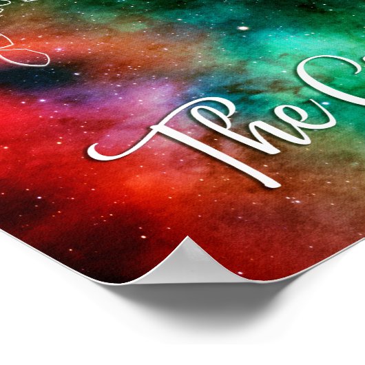 Zodiac: Kanker 'De krab' Poster (Hoek)