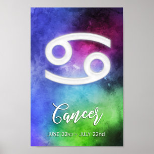 Zodiac: kankerdata poster