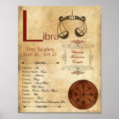 ZODIAC LIBRA Birth Sign POSTER (Voorkant)