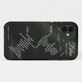Zodiac Line™ (LIBRA) Case-Mate iPhone Case (Achterkant (horizontaal))