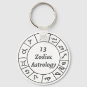 Zodiac Logo Sleutelhanger (Voorkant)
