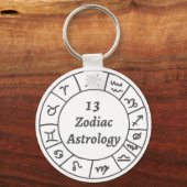 Zodiac Logo Sleutelhanger (Voorkant)