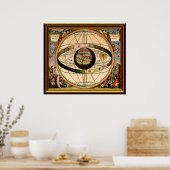 Zodiac-Map-1-W-Lijst Poster (Keuken)