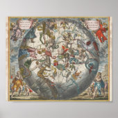  Zodiac Map Poster (Voorkant)