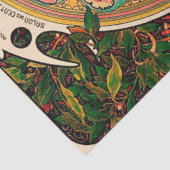 Zodiac, Mucha Tissuepapier (Detail)