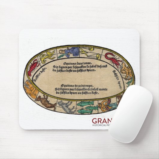 Zodiac-Muismat Muismat (Met muis)