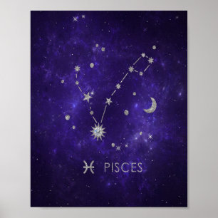 Zodiac Paarse Vissen   Kosmische Astrologie Horosc Poster