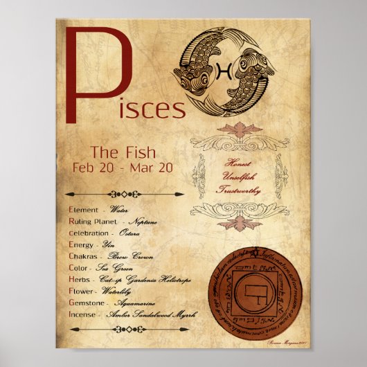 ZODIAC PISCES Birth Sign POSTER (Voorkant)