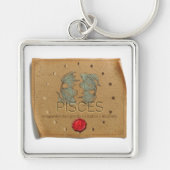 Zodiac - Pisces - Keychain (Voorkant)