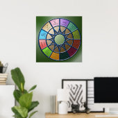 Zodiac Poster (Thuiskantoor)