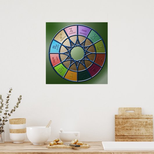 Zodiac Poster (Keuken)