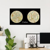 Zodiac Poster (Thuiskantoor)