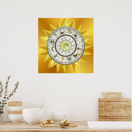 Zodiac poster (Keuken)