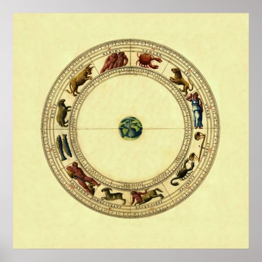 Zodiac Poster (Voorkant)