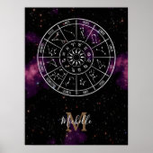Zodiac Poster | Astrologische cirkel en Paarse nev (Voorkant)