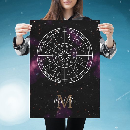 Zodiac Poster | Astrologische cirkel en Paarse nev