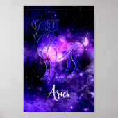 Zodiac: Poster van de grotten (Voorkant)