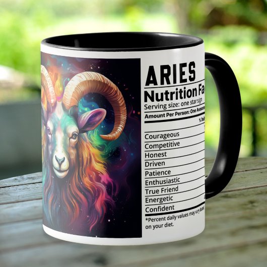 Zodiac Ram Mok