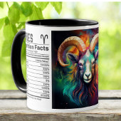Zodiac Ram Mok