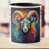 Zodiac Ram Mok