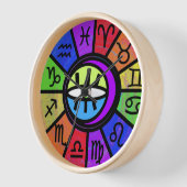 Zodiac Round-acrylklok (Hoek)