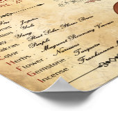 ZODIAC SAGITTARIUS Birth Sign POSTER (Hoek)