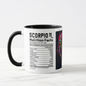 Zodiac Scorpio Mok (Links)