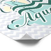 Zodiac Sign Aquarius-symbool Poster (Hoek)
