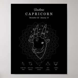 Zodiac Sign Capricorn Astrology Personalize Poster