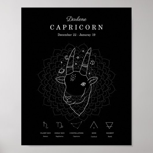 Zodiac Sign Capricorn Astrology Personalize Poster (Voorkant)