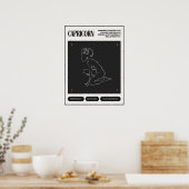 Zodiac Sign Capricorn Poster (Keuken)
