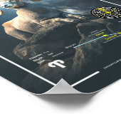 Zodiac Sign of Aries Poster (Hoek)