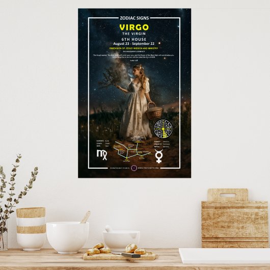 Zodiac Sign of Virgo Poster (Keuken)