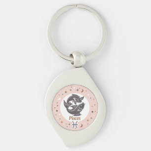Zodiac Sign Pisces Sleutelhanger