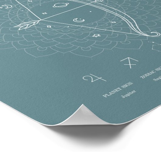 Zodiac Sign Sagittarius Astrology Personalize Poster (Hoek)