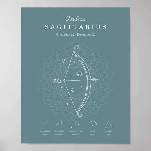 Zodiac Sign Sagittarius Astrology Personalize Poster (Voorkant)