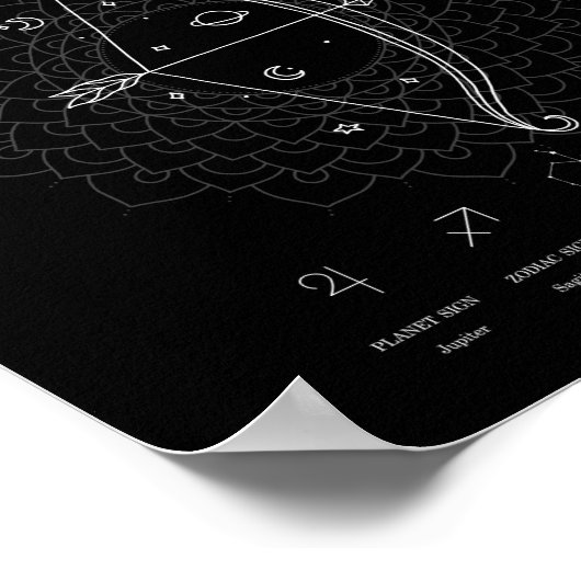 Zodiac Sign Sagittarius Astrology Personalize Poster (Hoek)