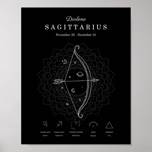 Zodiac Sign Sagittarius Astrology Personalize Poster (Voorkant)
