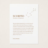 Zodiac Sign Scorpio Jewelry Display Kaart (Achterkant)
