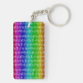 Zodiac Sign Sleutelhanger (Bright Rainbow) (achterkant)