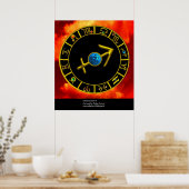 ZODIAC-SIGNALEN CIRCLE, Astrologie Poster (Keuken)