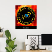 ZODIAC-SIGNALEN CIRCLE, Astrologie Poster (Thuiskantoor)