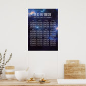 Zodiac-signalen | Constellation Seating Chart Poster (Keuken)