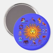 Zodiac-Signs-All-V-1 Magneet (Voorkant / Achterkant)