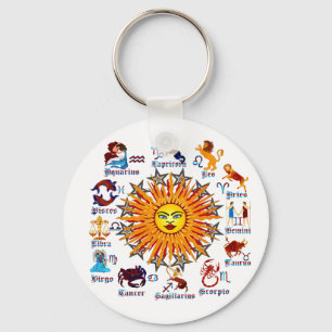 Zodiac-Signs-All-V-1 Sleutelhanger