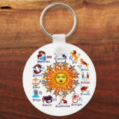 Zodiac-Signs-All-V-1 Sleutelhanger (Voorkant)