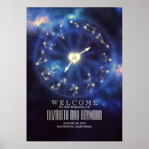 Zodiac Signs   Bevestigingsweddenschap Poster